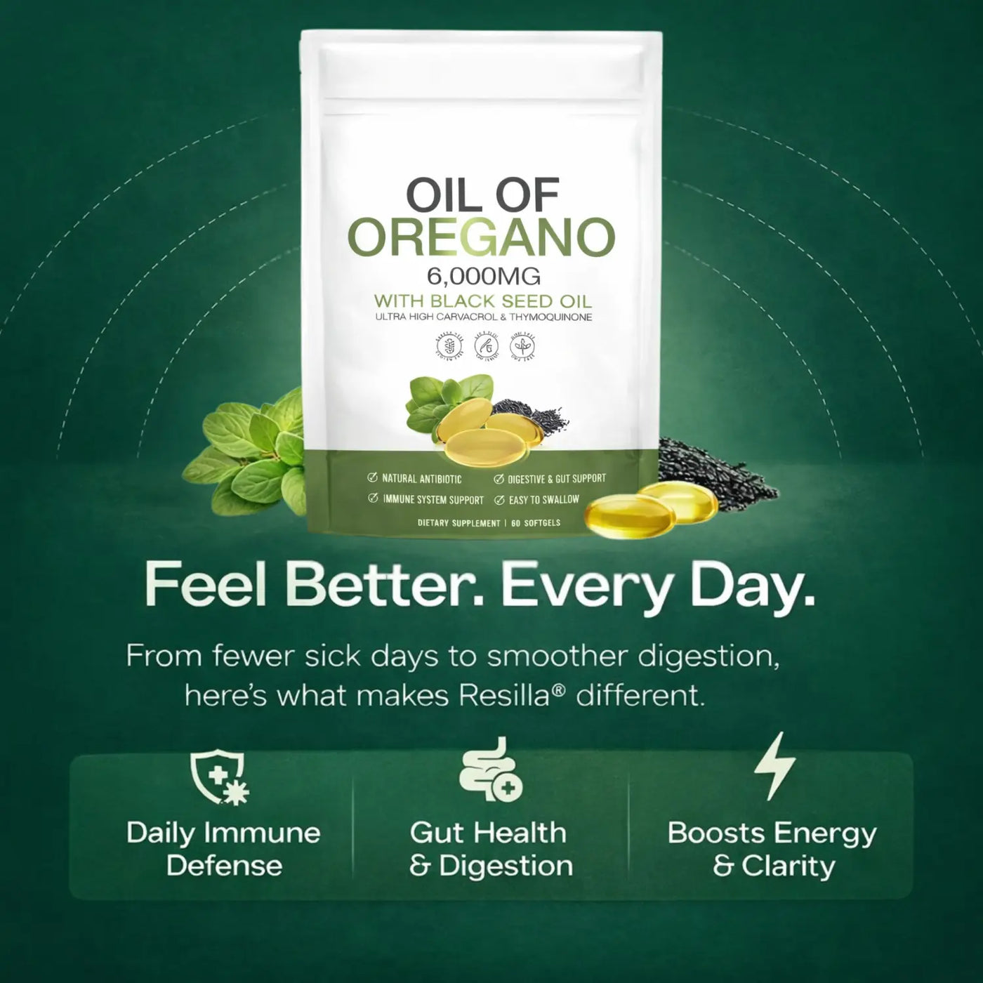 Anti-Inflammation Oil Of Oregano Softgels